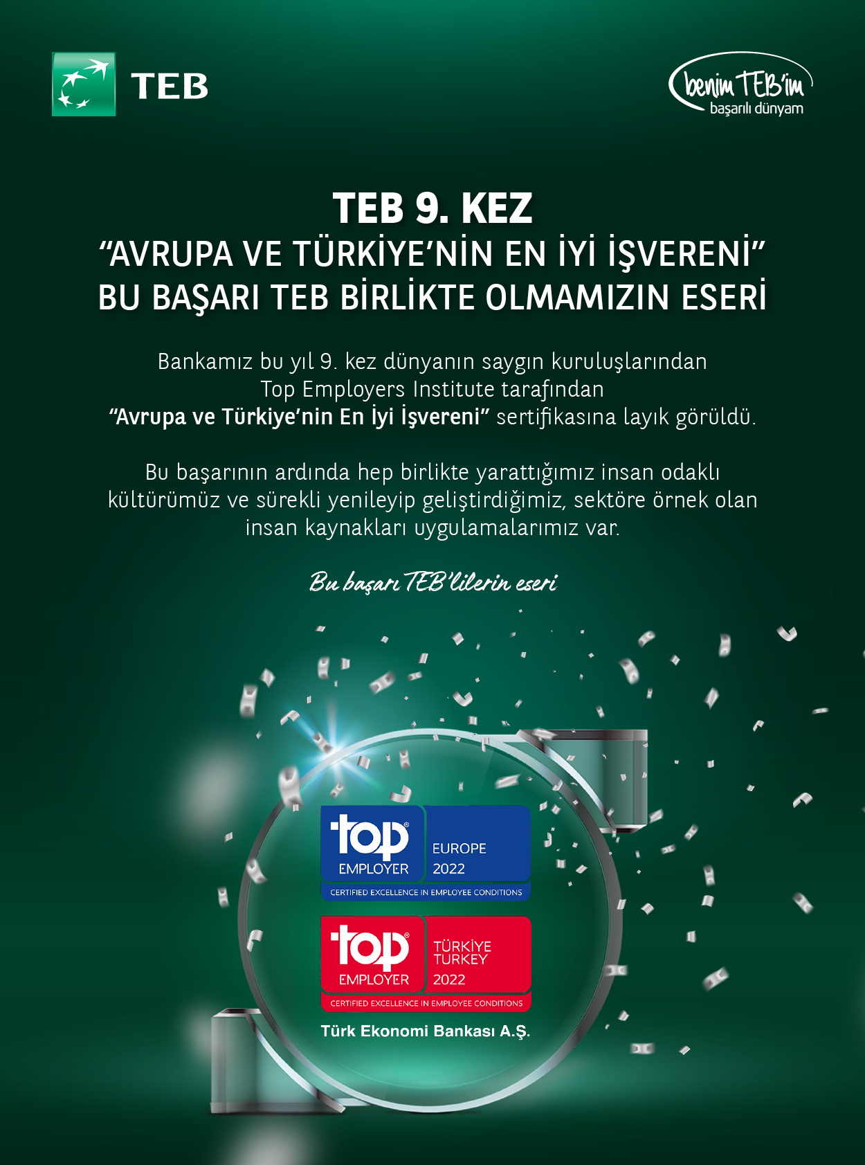 TEB 9. Kez Türkiye ve Avrupa'nın En İyi İşvereni Seçildi